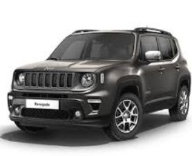 image of car Jeep Renegade